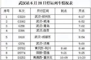 今日勇士战马刺 库明加因膝盖伤势缺席 克莱可以出战！